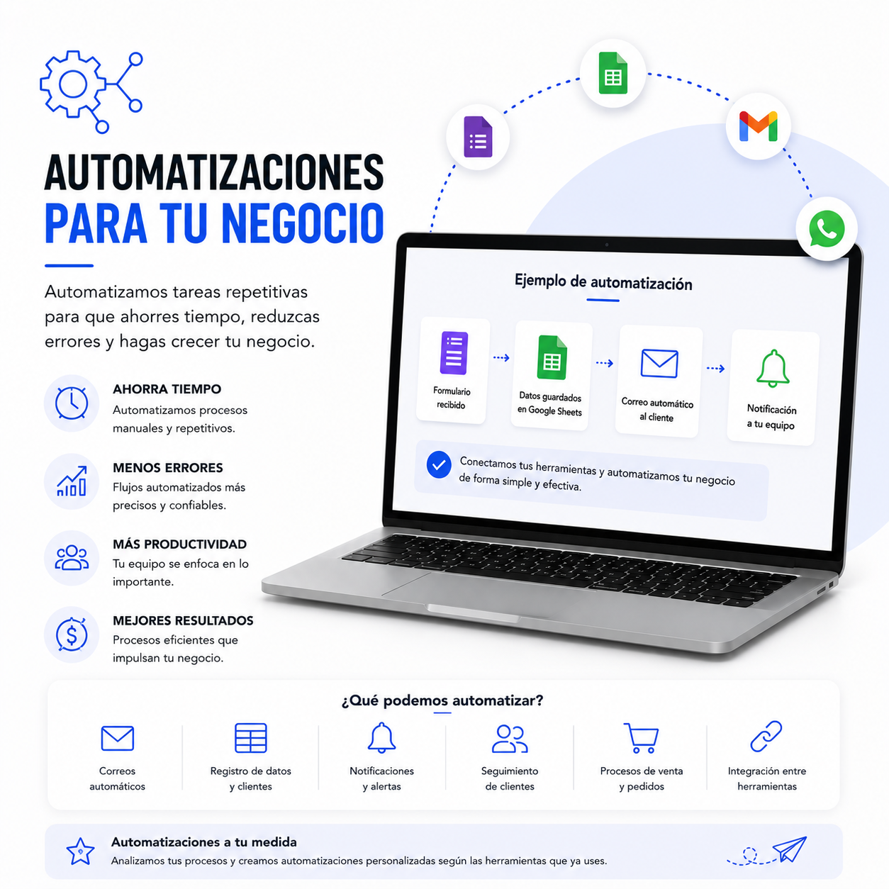 Automatizaciones para tu Negocio